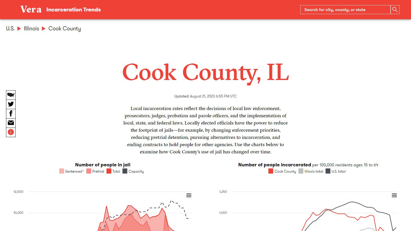 Cook County, Illinois - Vera Institute of Justice